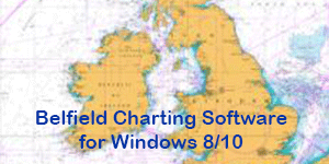 40% Discount Charting Software